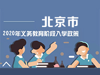 最全收录！一文速查2020年北京16区义务教育入学政策